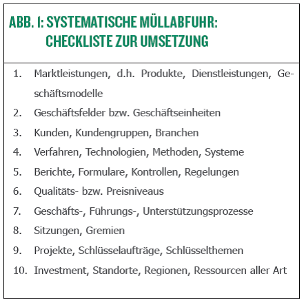 Abb.: Checkliste zu Themenbereichen (Roman Stöger: DIE „SYSTEMATISCHE MÜLLABFUHR“, Papier der FH Kufstein) Abb.: Checkliste zu Themenbereichen (Roman Stöger: DIE „SYSTEMATISCHE MÜLLABFUHR“, Papier der FH Kufstein)